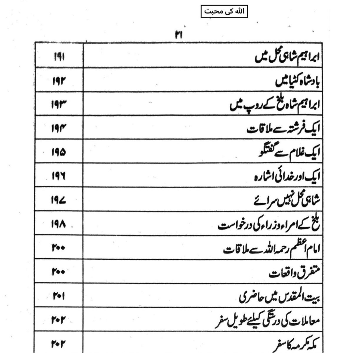 Allah Tala ki Muhabbat baidar kijye-2