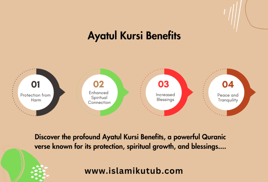 Ayatul Kursi Benefits