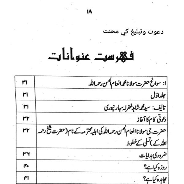 Dawat o Tableegh ki Mehnat-1