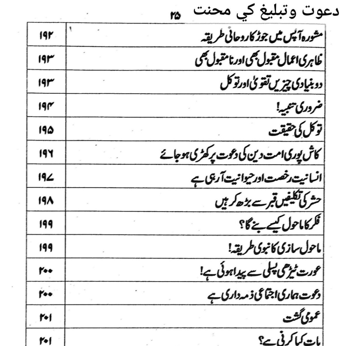 Dawat o Tableegh ki Mehnat-2