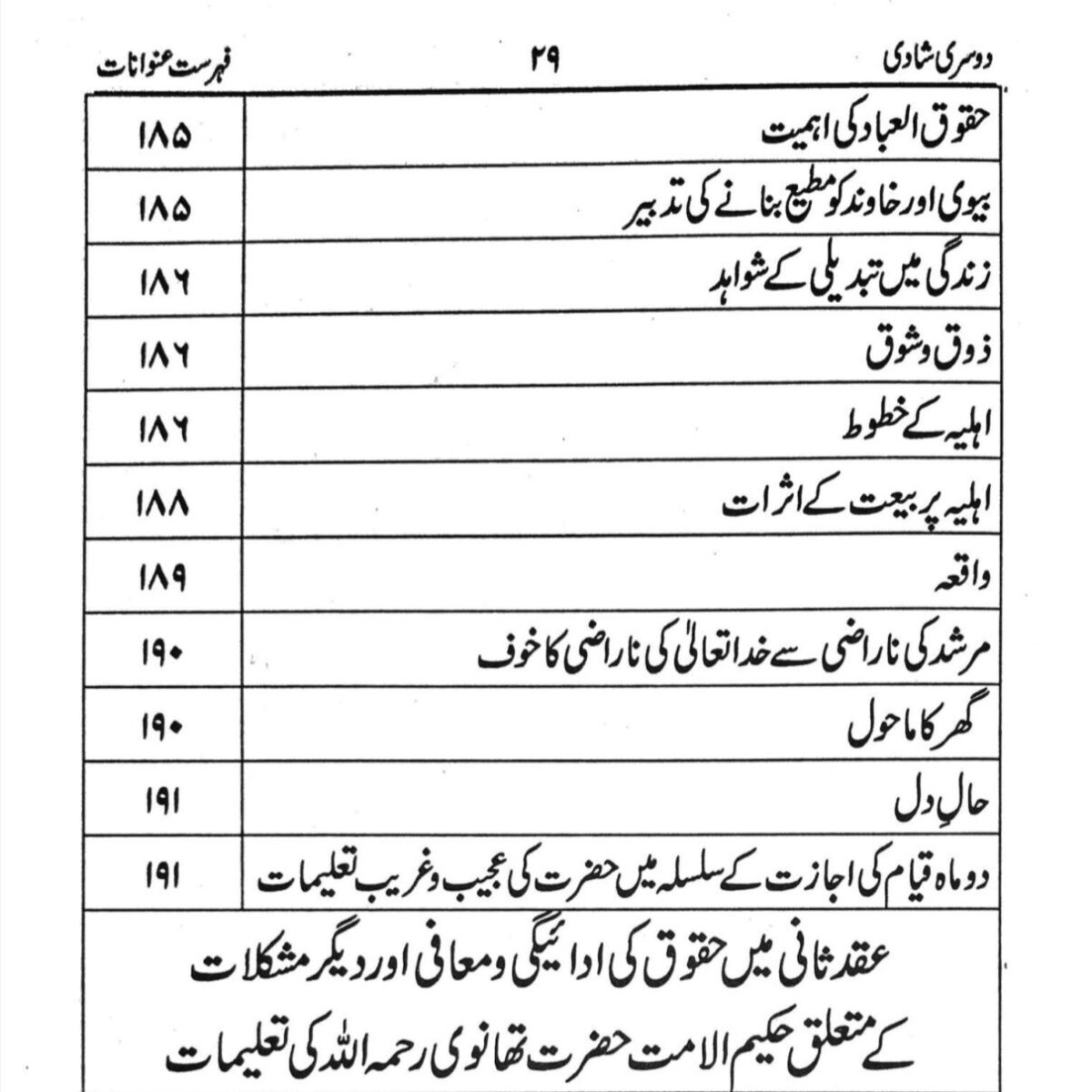 Dosri Shadi -2