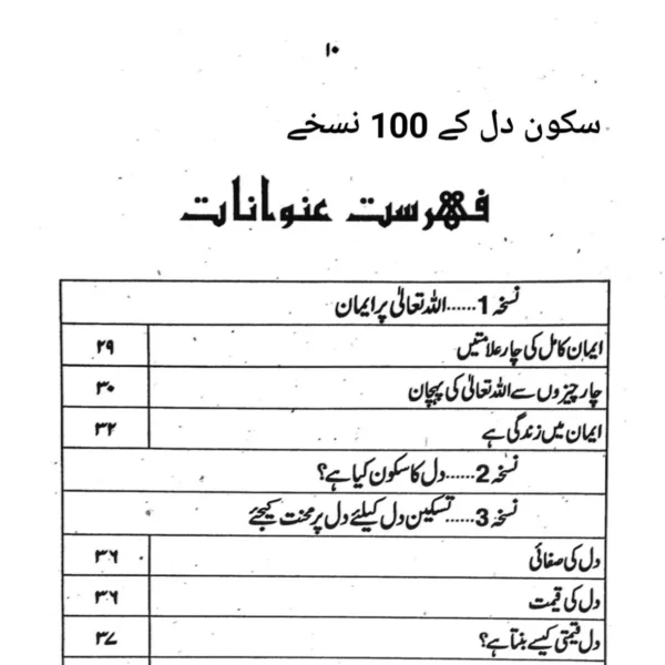 Sukoon e Dil K 100 Nuskhay -1