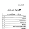 Toheed o Shirk -1