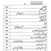 Toheed o Shirk -2